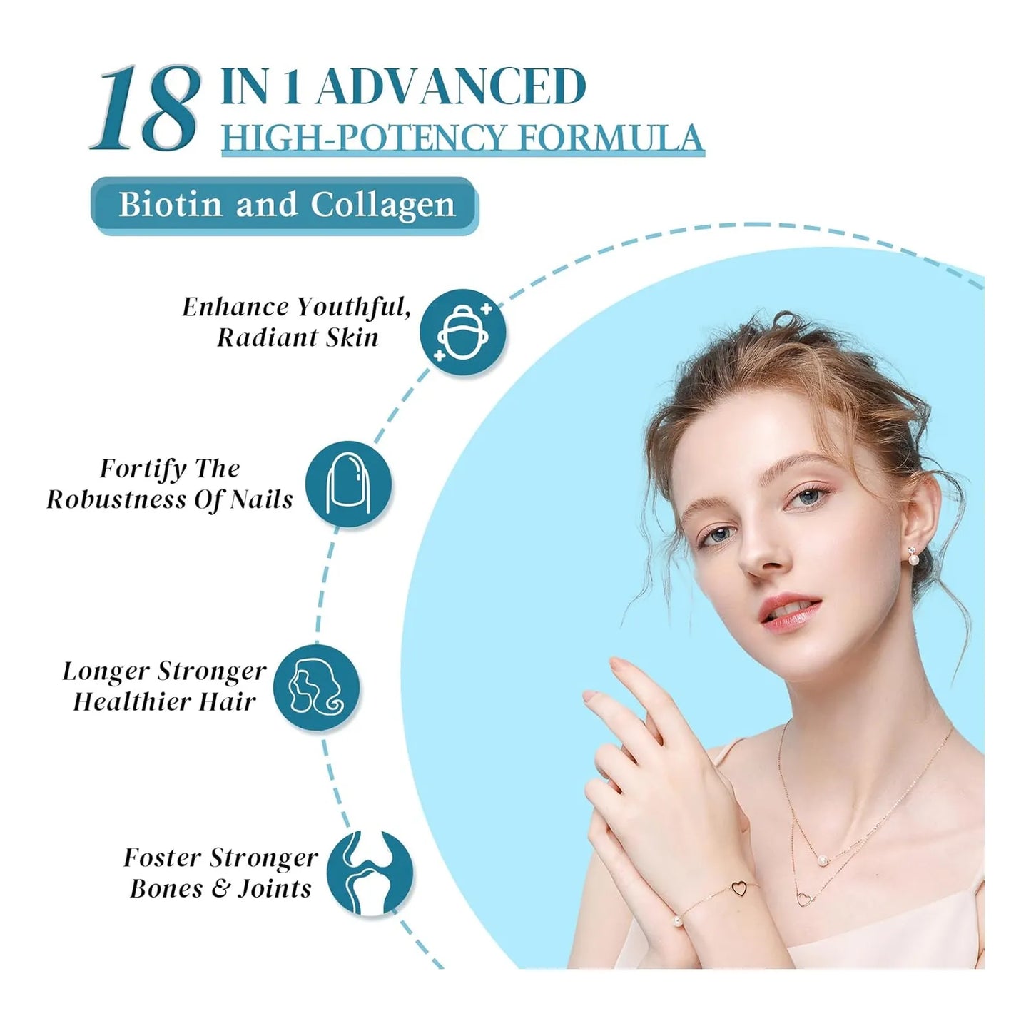 Gomitas De Biotina 15000 Mcg Con Colageno Queratina Acido Hialuronico Para Piel Cabello Uñas
