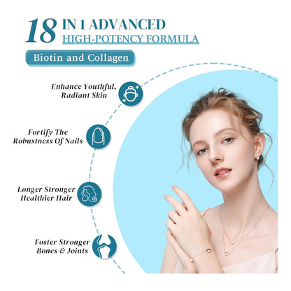 Gomitas De Biotina 15000 Mcg Con Colageno Queratina Acido Hialuronico Para Piel Cabello Uñas