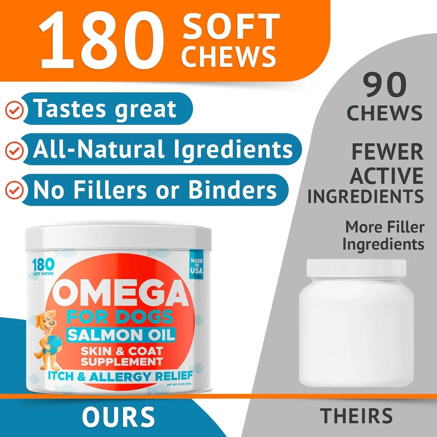 Golosinas Omega 3 Para Perros 360 Unidades Alivia Piel Seca Y Alergias
