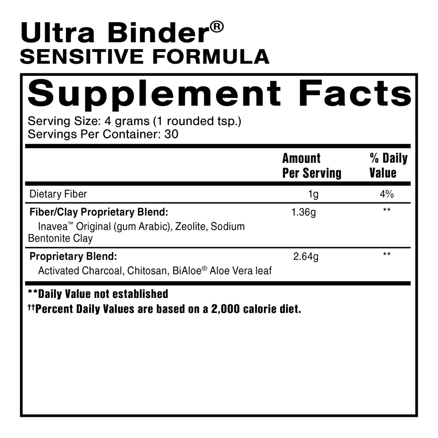 Fórmula Ultra Sensible Salud Intestinal Con Carbón Activado 4.23 Oz