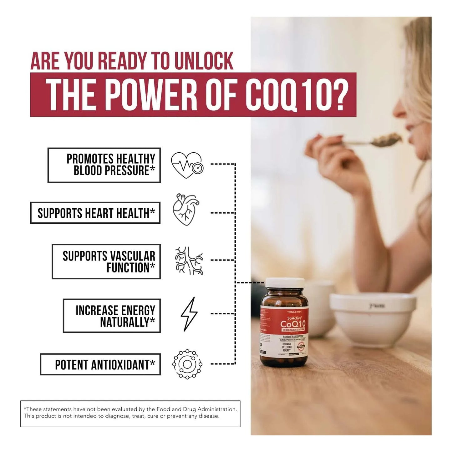 Coq10 Fitosoma 250 Mg Alta Absorción Energía Celular 60 Cápsulas