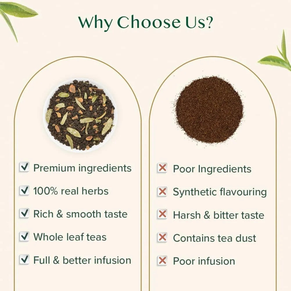 Té Masala Chai Doble Especia 100 Tazas 200 G Fuerte Picante Vahdam