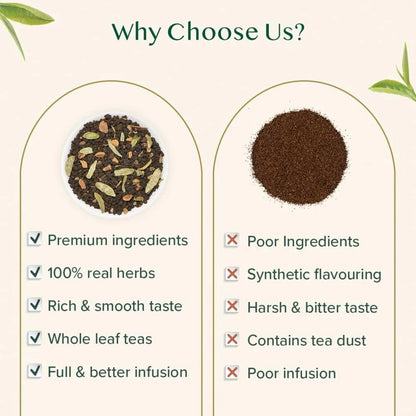 Té Masala Chai Doble Especia 100 Tazas 200 G Fuerte Picante Vahdam