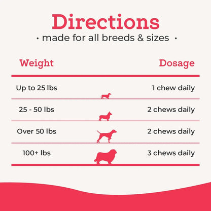 Masticables Multivitamínicos 5 En 1 Para Perros Con Glucosamina Y Probióticos