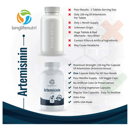 Artemisinina 150mg 120 Cápsulas Extracto Puro Ajenjo Dulce Suministro 4 Meses