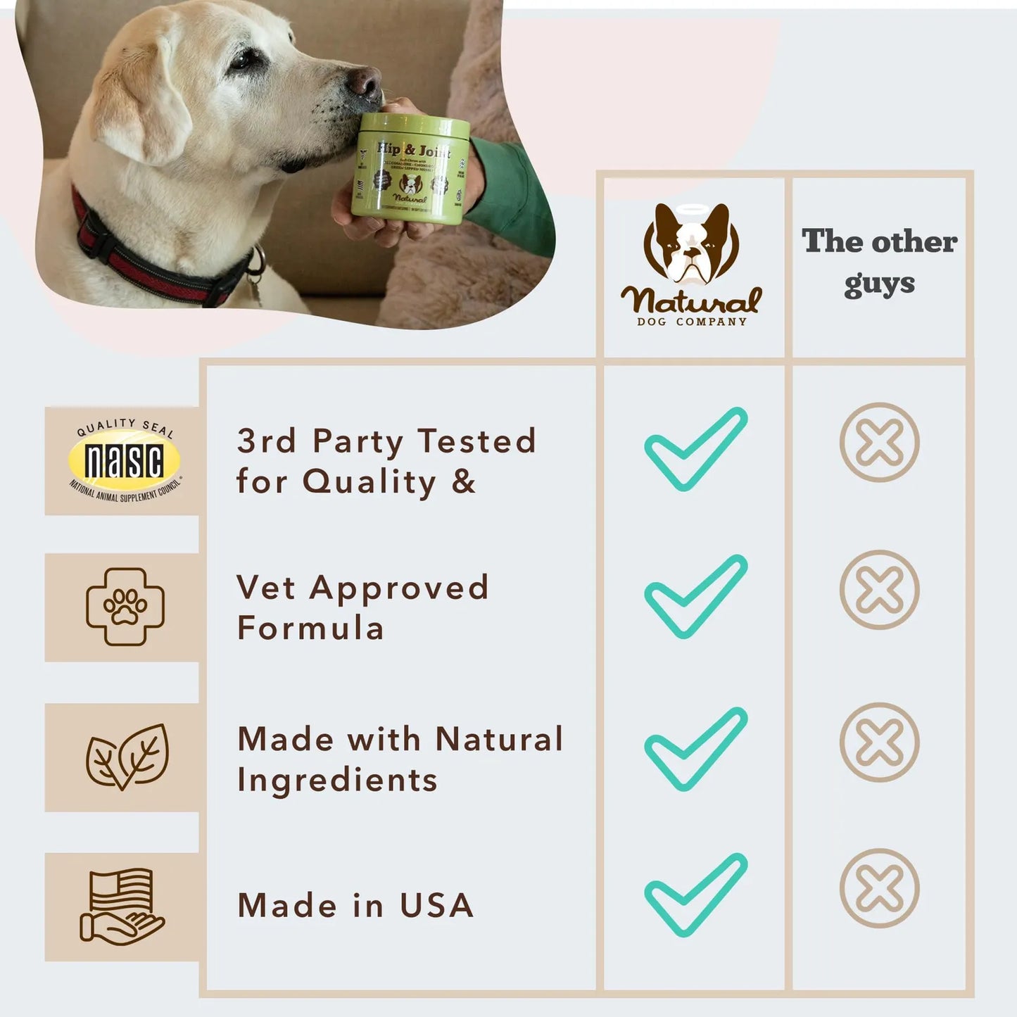 Masticables Hipoalergenicos Para Perros Con Sabor A Higado Salud Articular Y Osea