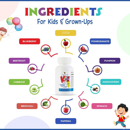 Multivitaminas Masticables Para Niños Sabor Uva 120 Tabletas Paquete De 2