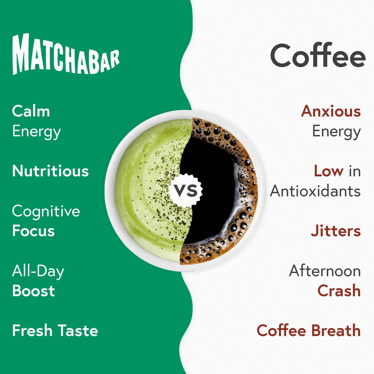 Matcha Clasico Grado Ceremonial 100g Organico En Polvo Energizante Puro Japonés