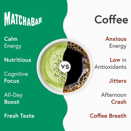 Matcha Clasico Grado Ceremonial 100g Organico En Polvo Energizante Puro Japonés