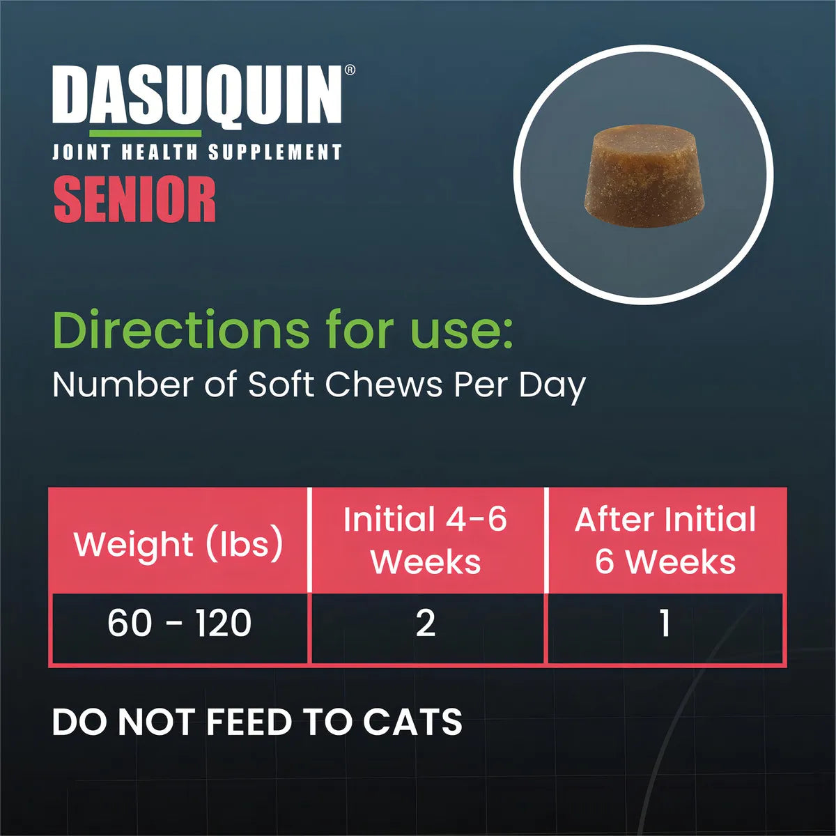 Nutramax Dasuquin Masticables Suaves Para Salud Articular En Perros