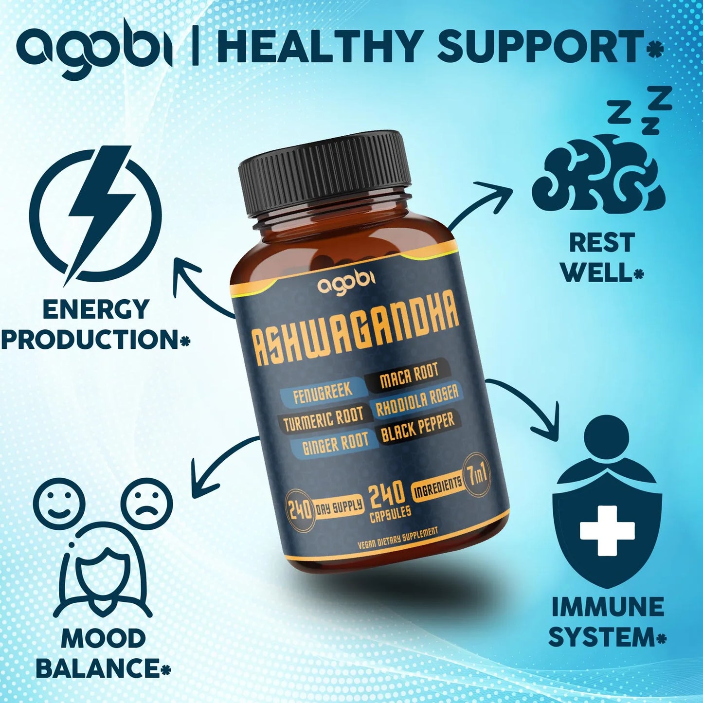 Cápsulas De Ashwagandha 7 En 1 8050 Mg Con Fenogreco Maca Cúrcuma Suplemento Energía Y Bienestar