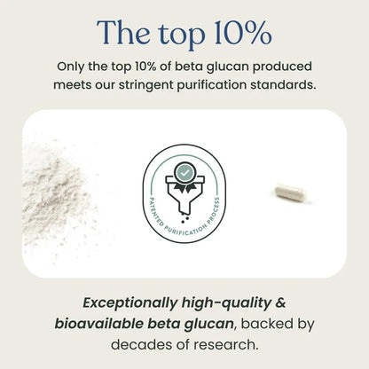 Beta Glucano 100 Mg Puro Refuerzo Inmunologico Clinico Eficaz 60 Capsulas