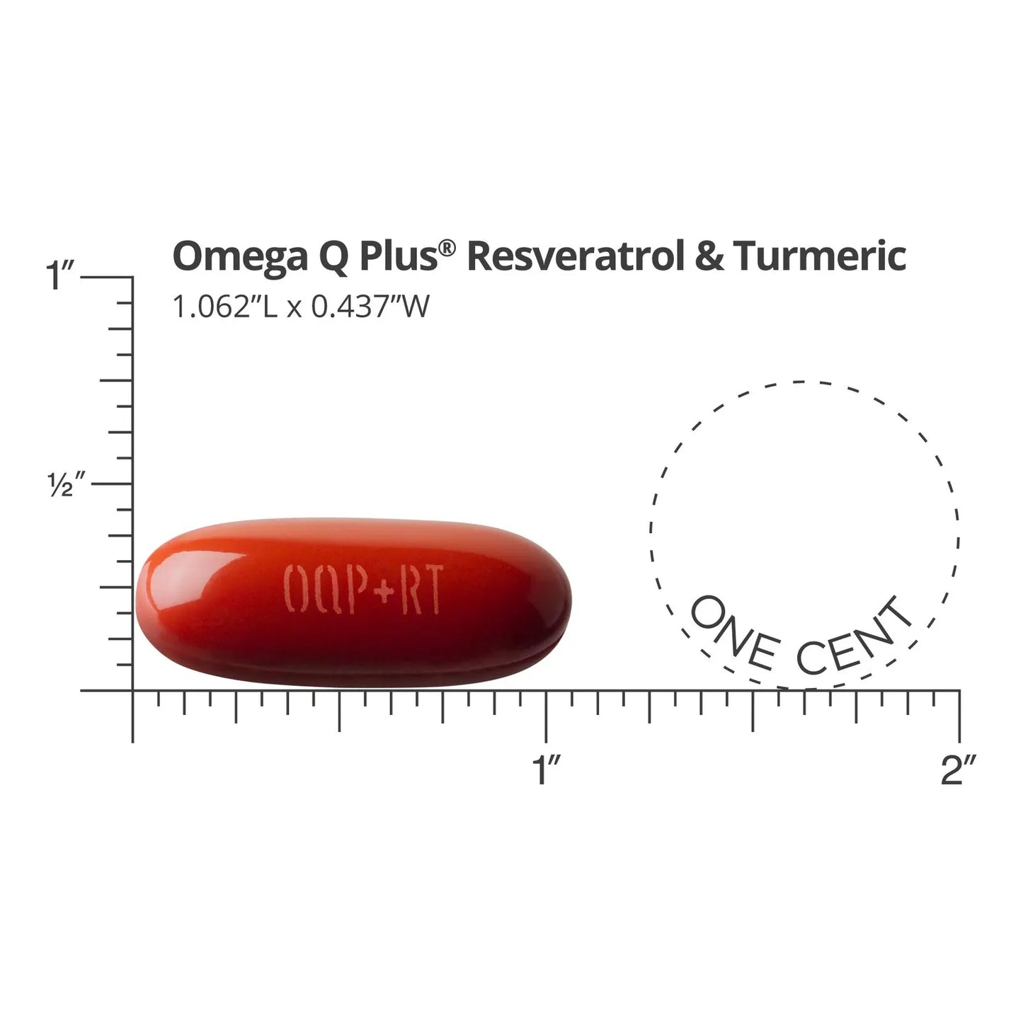 Omega Q Plus Resveratrol Y Cúrcuma Con Coq10 Suplemento Para Circulación Y Salud Cardíaca 90 Días