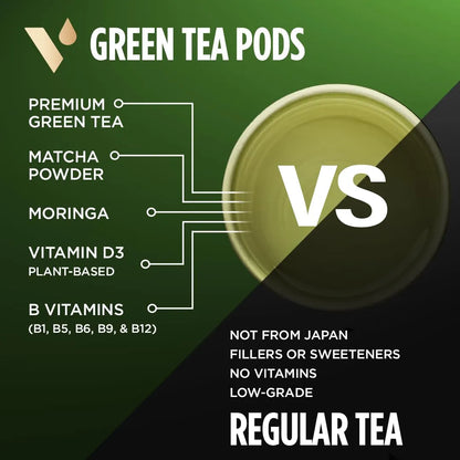 Capsulas De Te Energeticas VitaCup Para Enfoque Y Metabolismo Con Vitaminas