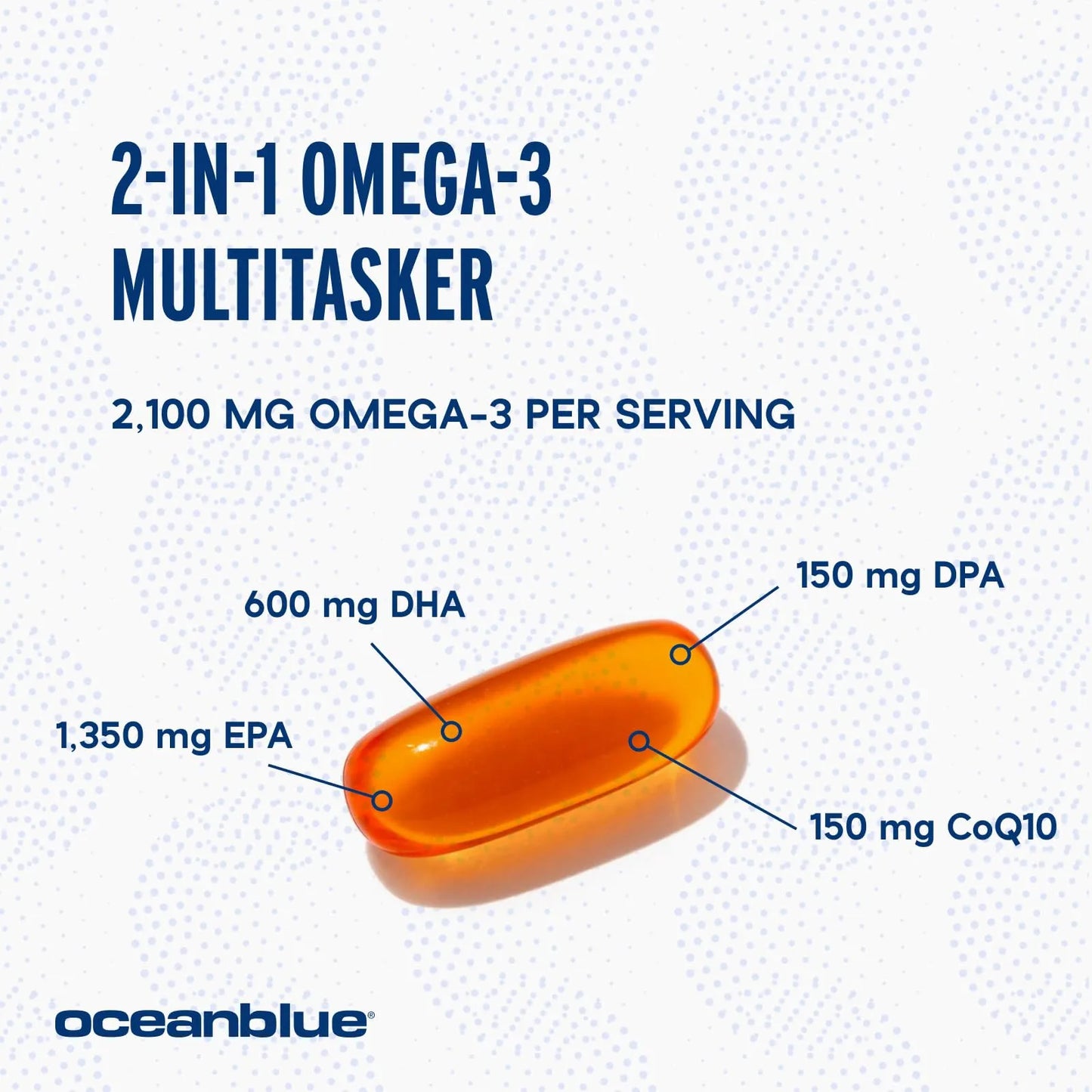 Omega 3 Profesional 2100mg Con Coq10 90 Capsulas Aceite De Pescado Suplemento Cardiaco Y Energia
