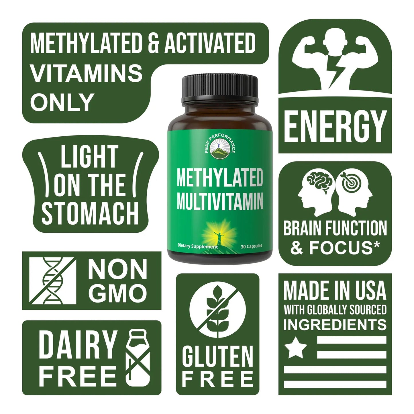 Multivitamínico Metilado Complejo B Con L Metilfolato Y Metilcobalamina Suplemento MTHFR