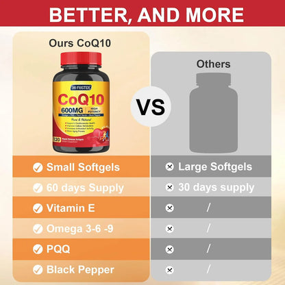 Capsulas Blandas Coenzima Q10 600 Mg Con Omega 3 PQQ Y Vitamina E Soporte Cardiaco Y Antioxidante