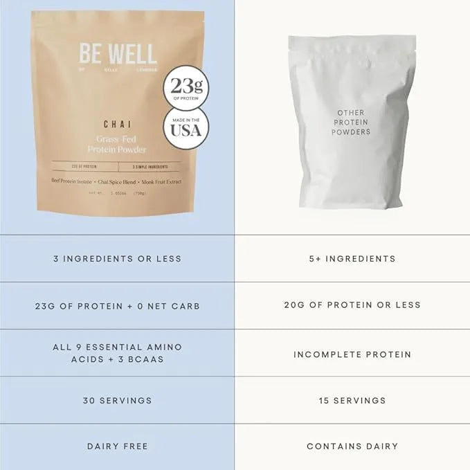 Proteína En Polvo De Chai Alimentada Con Pasto 23 G De Prote Kelly Chai