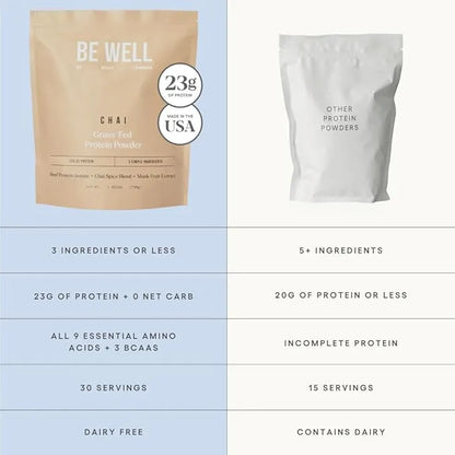 Proteína En Polvo De Chai Alimentada Con Pasto 23 G De Prote Kelly Chai