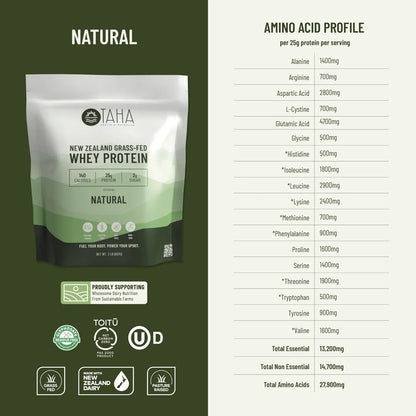 Proteina De Suero Natural En Polvo 25 Gramos Cero Sabor 140 Calorias