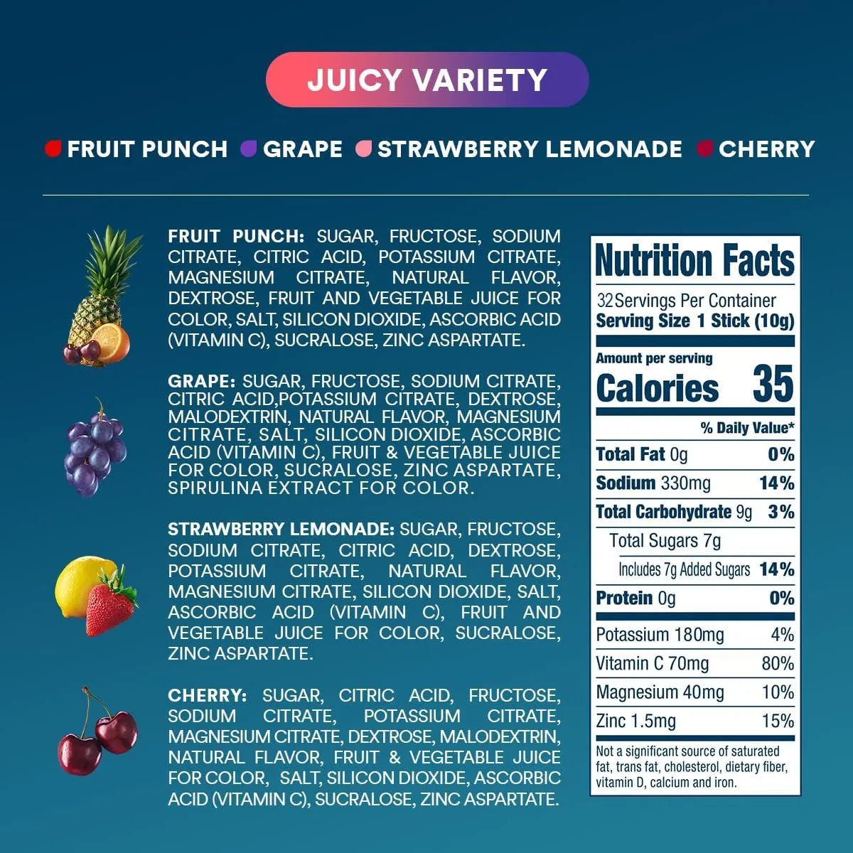 Electrolitos En Polvo DripDrop ORS Sabor Uva Ponche Frutas Limonada Fresa Cereza 32 Unidades
