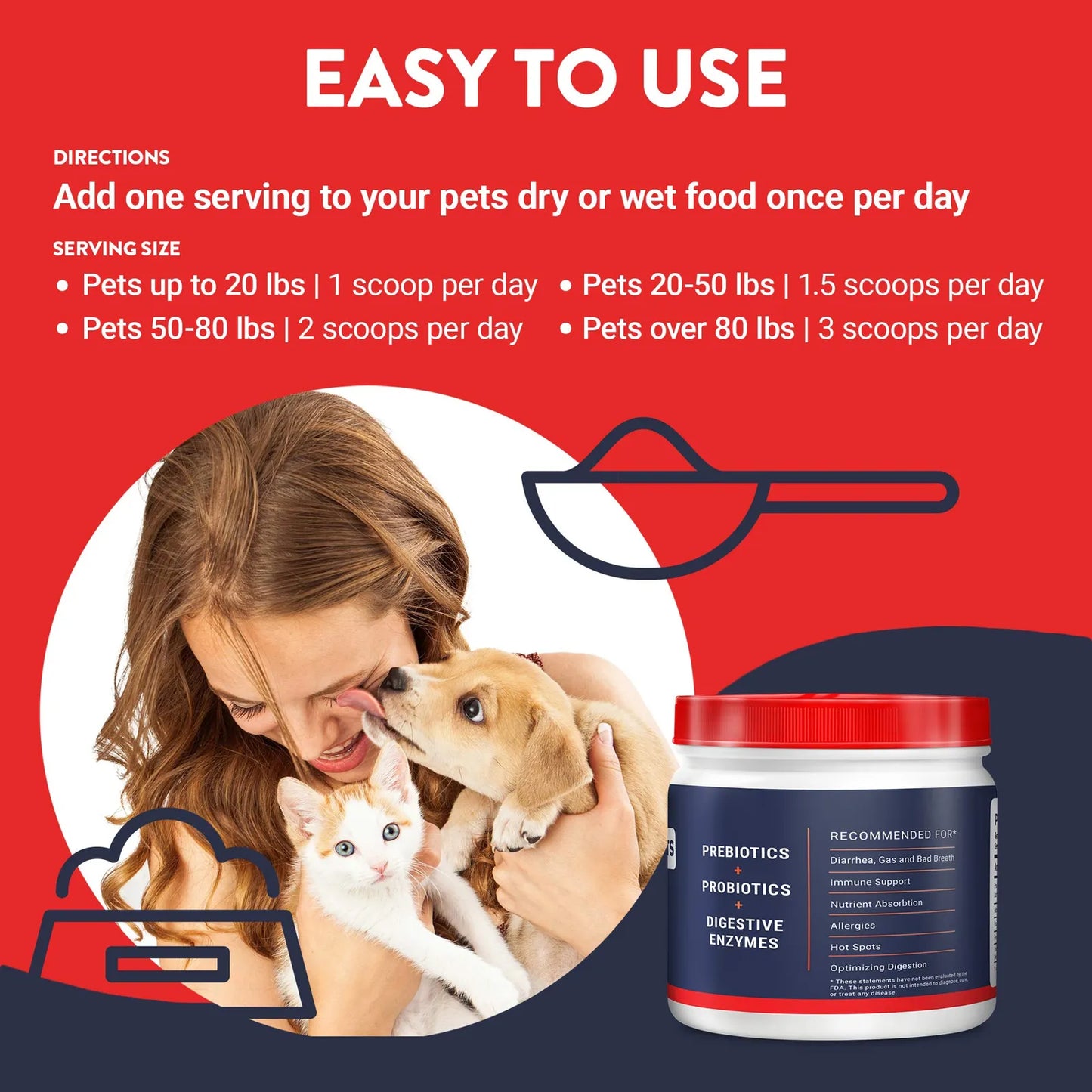 Geneflora Enzimas Digestivas Y Probióticos Para Mascotas 125 Mg 120 Porciones