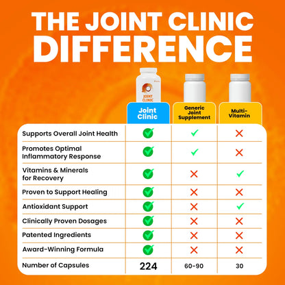 Joint Clinic Suplemento Multivitamínico Para Articulaciones 224 Cápsulas Con Colágeno Tipo 2
