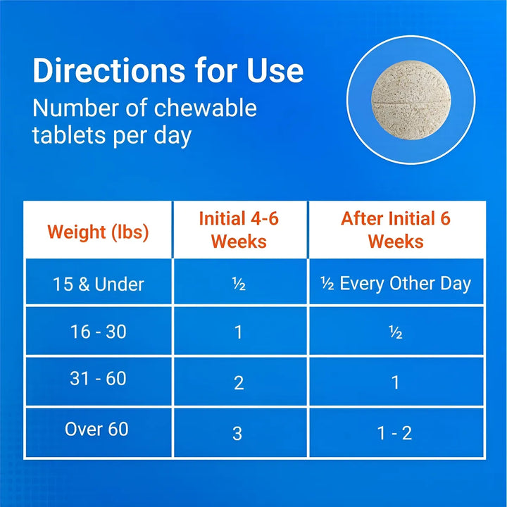 Cosequin Nutramax Suplemento Articulaciones Perros 60 Tablet - Imagen 5