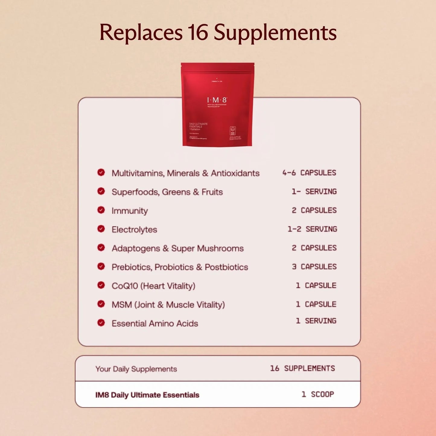 Multivitamínico Todo En Uno 92 Ingredientes Coq10 Vitaminas Probióticos
