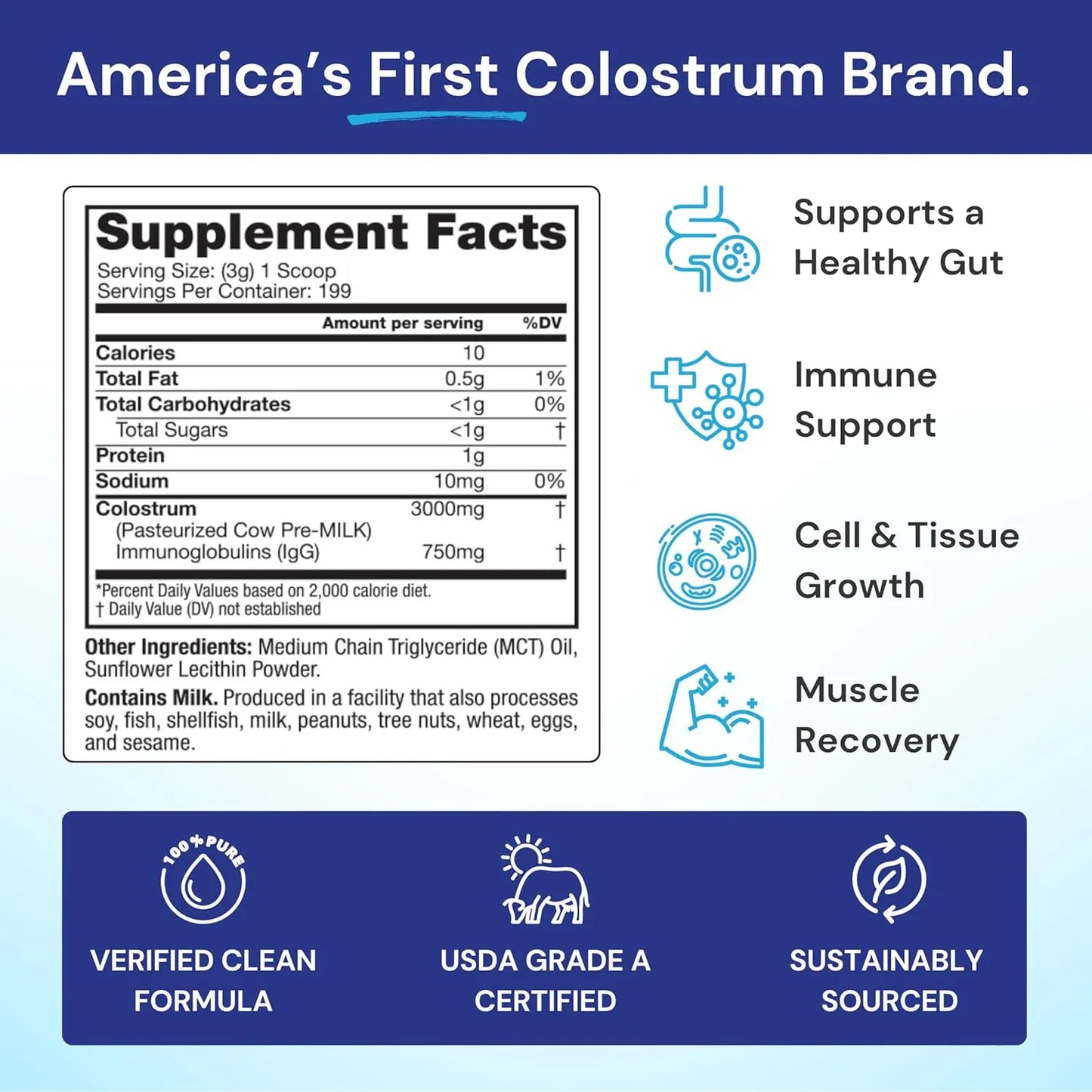 Polvo Calostro Plus Symbiotics 597 G Apoyo Inmunidad Rendimiento Atlético
