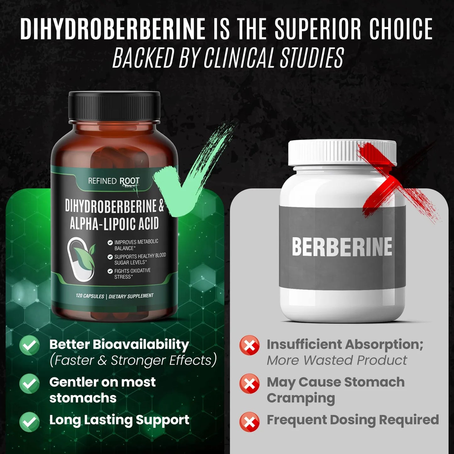 Dihidroberberina 300 Mg Con Acido Alfa Lipoico 600 Mg Suplemento Metabólico Premium