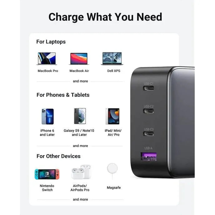 Cargador De Pared Ugreen Carga Rapida 100w Gan 3 Usb C 1 Usb - Imagen 3