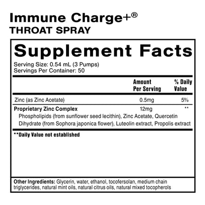 Immune Charge Spray Zinc Quercetina Absorcion Liposomal Apoyo Inmunologico