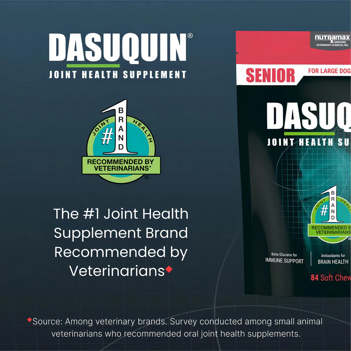 Nutramax Dasuquin Masticables Suaves Para Salud Articular En Perros