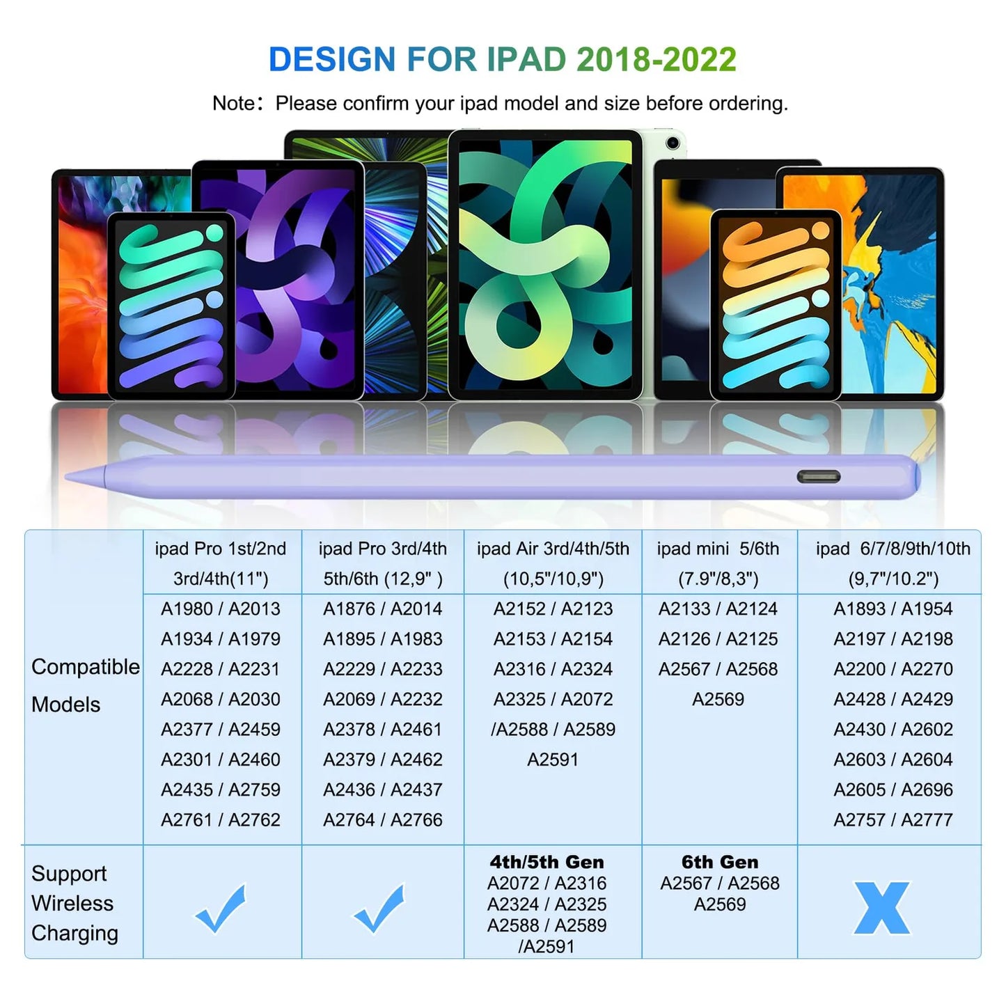 Lápiz De Carga Inalámbrica 2da Gen Para iPad Precisión Y Estilo