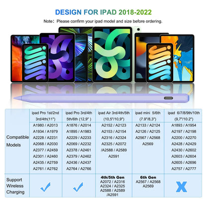Lápiz De Carga Inalámbrica 2da Gen Para iPad Precisión Y Estilo