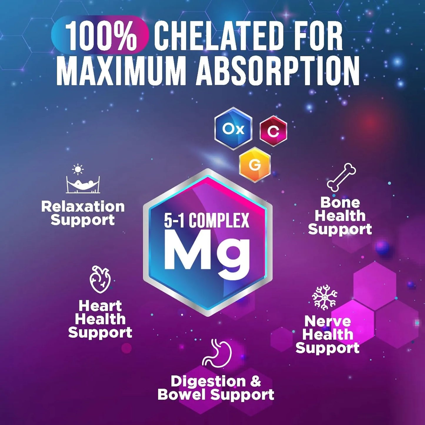 Complejo De Magnesio 500 Mg Cápsulas Alta Absorción Glicinato 5 En 1