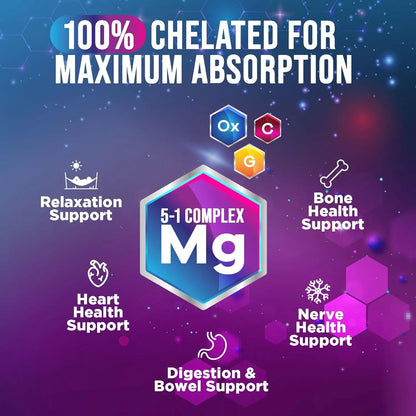 Complejo De Magnesio 500 Mg Cápsulas Alta Absorción Glicinato 5 En 1