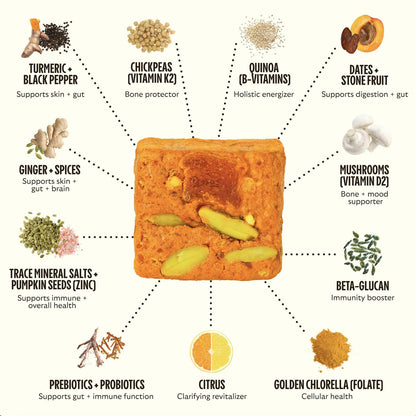 Multivitaminico Diario Jengibre Citrico Gomitas Vitaminas Minerales Probióticos
