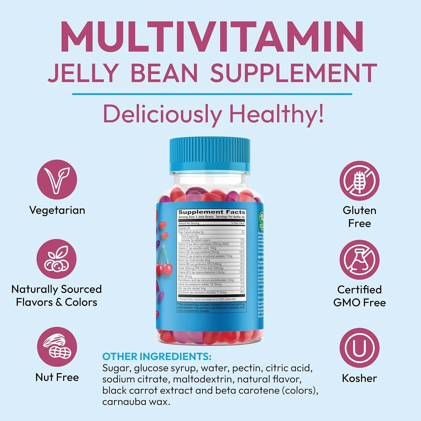 Gomitas Multivitamínicas Con Zinc Apoyo Inmunológico Sabor Berry Blast 120 Unidades