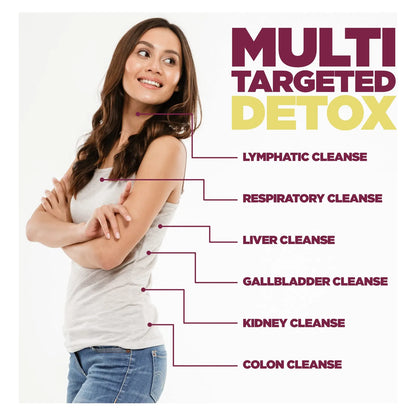 Kit Limpieza Interna Renew Mujer 30 Dias Hierbas Desintoxicacion Colon Higado Piel