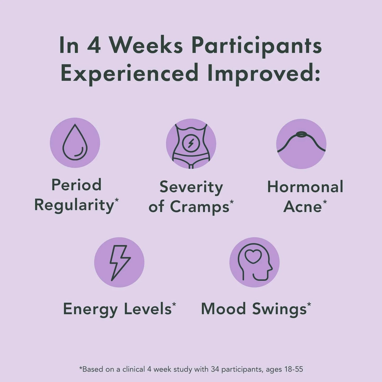 Polvo De Inositol Balance Hormonal Apoyo Función Ovárica Vegano 30 Porciones