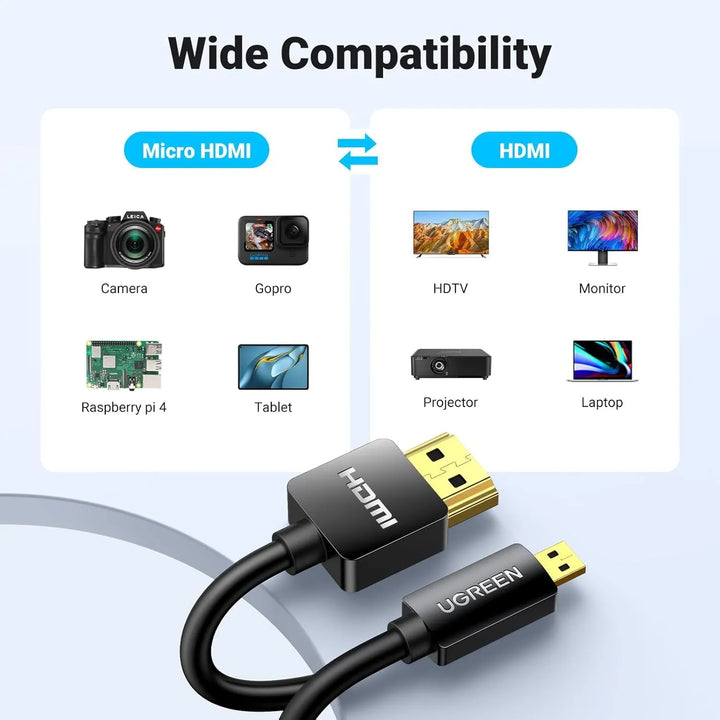 Cable Ugreen Micro Hdmi A Hdmi 4k 60hz 10ft Adaptador Video - Imagen 2