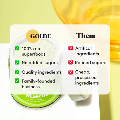 Matcha Ceremonial Grado Premium 40g Energía Natural Sin Nerviosismo