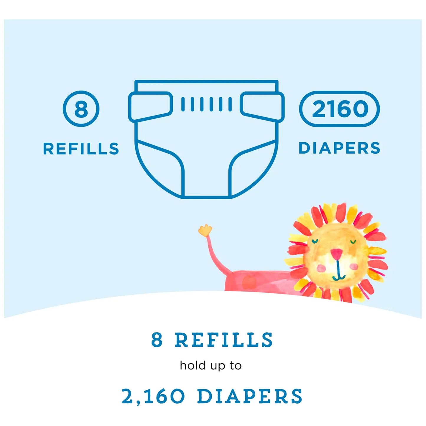 Recambios Perfumados Para Diaper Genie 2160 Unidades Aroma Floral