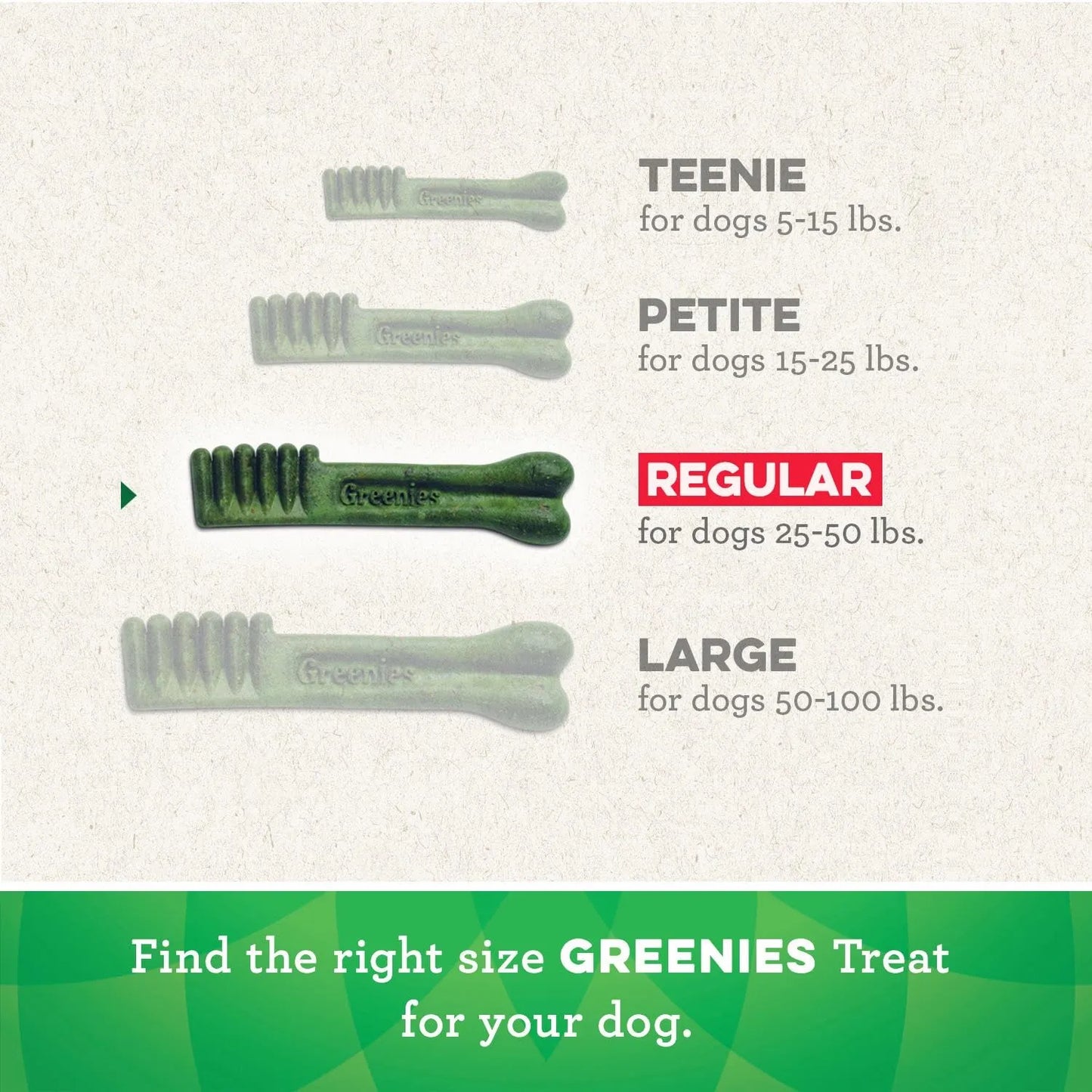 Golosinas Masticables Naturales GREENIES Cuidado Dental Y Control De Peso Para Perros Paquete 27 Onzas