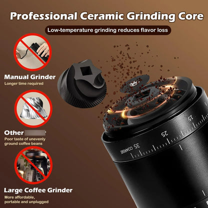 Molinillo De Café Ajustable 38 Niveles Recargable 1500 Mah Ideal Para Hogar Y Viajes
