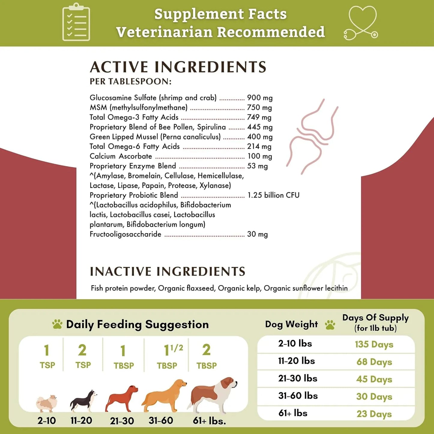 Suplemento Wholistic Pet Organics Movilidad Articular Con Mejillon De Labios Verde Para Perros Alivia Dolor Y Rigidez