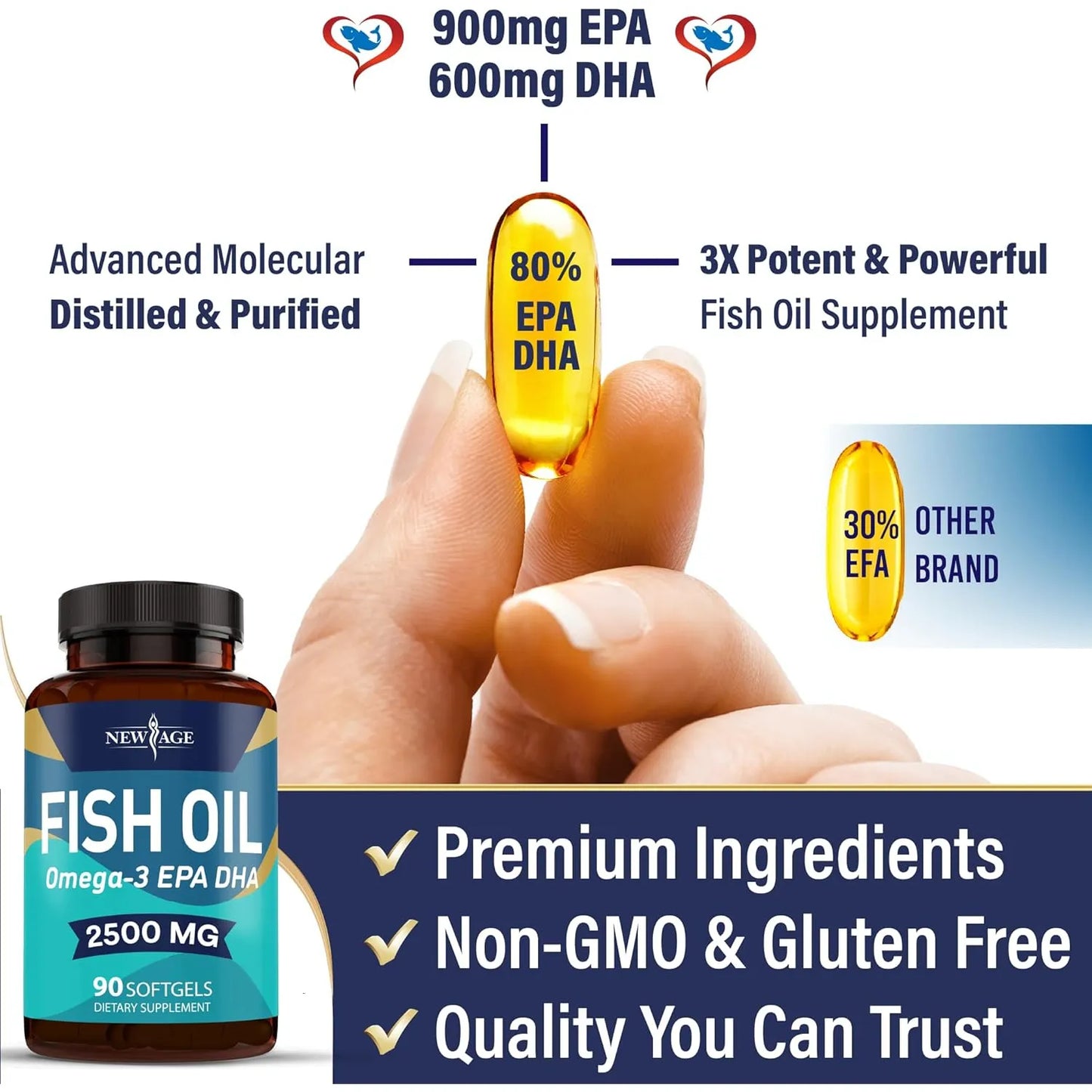 Aceite De Pescado Omega 3 2500 Mg Puro E Importado Soporte Inmune Y Articular