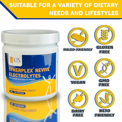 Polvo De Electrolitos Synerplex Revive Hidrata Desintoxica Reduce Calambres